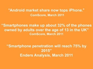 “Android market share now tops iPhone.”
              ComScore, March 2011


“Smartphones make up about 32% of the phones
 owned by adults over the age of 13 in the UK”
              ComScore, March 2011



  “Smartphone penetration will reach 75% by
                  2015”
        Enders Analysis, March 2011
 