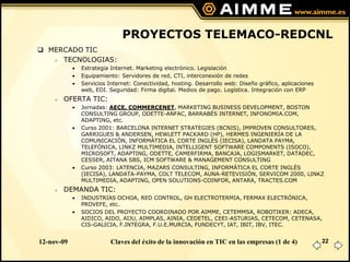 PROYECTOS TELEMACO-REDCNL
 MERCADO TIC
    TECNOLOGIAS:
             Estrategia Internet. Marketing electrónico. Legisla...