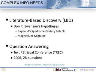 COMPLEX INFO NEEDS



   Literature-Based Discovery (LBD)
       Don R. Swanson’s Hypotheses
         o   Raynaud’s Syndrome-Dietary Fish Oil
         o   Magnesium-Migraine


   Question Answering
     Text REtrieval Conference (TREC)
     2006, 28 questions

                 TREC Genomics Track - http://ir.ohsu.edu/genomics/

                                             6
 