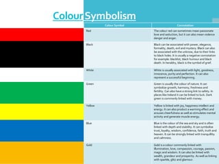 ColourSymbolism
Colour Symbol Connotation
Red The colour red can sometimes mean passionate
love and seduction, but it can also mean violence
danger and anger.
Black Black can be associated with power, elegance,
formality, death, evil and mystery. Black can also
be associated with the unknow, due to their links
to black holes. It is usually a negative connotation
for example: blacklist, black humour and black
death. In heraldry, black is the symbol of grief.
White White is usually associated with light, goodness,
innocence, purity and perfection. It can also
represent a successful beginning.
Green Green is usually the colour of nature. It can
symbolize growth, harmony, freshness and
fertility. Can also have a strong link to safety. In
places like Ireland it can be linked to luck. Dark
green is commonly linked with money.
Yellow Yellow is linked with joy, happiness intellect and
energy. It can also product a warming effect and
arouses cheerfulness as well as stimulates mental
activity and generate muscle energy.
Blue Blue is the colour of the sea and sky and is often
linked with depth and stability. It can symbolise
trust, loyalty, wisdom, confidence, faith, truth and
heaven. It can be strongly linked with tranquillity
and calmness.
Gold Gold is a colour commonly linked with
illumination, love, compassion, courage, passion,
magic and wisdom. It can also be linked with
wealth, grandeur and prosperity. As well as linking
with sparkle, glitz and glamour.
 