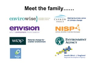 Meet the family……