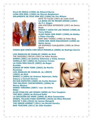 ELLA ES ÚNICA (1996) de Edward Burns
LUNA SIN MIEL (1996) de Steven Baigleman
SOLAMENTE SE VIVE UNA VEZ (1996) de Jim Wilson
KEYS TO TULSA (1997) de Leslie Greif
LA BODA DE MI MEJOR AMIGO (1997)
de P.J. Hogan
UNA HISTORIA DIFERENTE (1997) de Danny
Boyle
MIEDO Y ASCO EN LAS VEGAS (1998) de
Terry Gilliam
ALGO PASA CON MARY (1998) de Bobby
y Peter Farrelly
VERY BAD THINGS (1998) de Peter Berg
COMO SER JOHN MALKOVICH (1999) de
Spike Jonze
UN DOMINGO CUALQUIERA (1999) de Oliver
Stone
COSAS QUE DIRÍA CON SÓLO MIRARLA (2000) de Rodrigo García
LOS ÁNGELES DE CHARLIE (2000) de McG
THE INVISIBLE CIRCUS (2001) de Adam Brooks
SHREK (2001) de Andrew Adamson y Vicky Jenson
VANILLA SKY (2002) de Cameron Crowe
LA COSA MÁS DULCE (2002) de Roger
Kumble
GANGS OF NEW YORK (2002) de Martin
Scorsese
LOS ÁNGELES DE CHARLIE. AL LÍMITE
(2003) de McG
SHREK 2 (2004) de Andrew Adamson, Kelly
Asbury y Conrad Vernon
EN SUS ZAPATOS (2005) de Curtis Hanson
THE HOLIDAY (VACACIONES) (2006) de
Nancy Meyers
SHREK TERCERO (2007) -voz- de Chris
Miller
ALGO PASA EN LAS VEGAS (2008) de Tom Vaughan
THE BOX (2009) de Richard Kelly
LA DECISIÓN DE ANNE (2009) de Nick Cassavetes
SHREK, FELICES PARA SIEMPRE (2010) de Mike Mitchell
NOCHE Y DÍA (2010) de James Mangold
THE GREEN HORNET (2011) de Michel Gondry
BAD TEACHER (2011) de Jake Kasdan

 