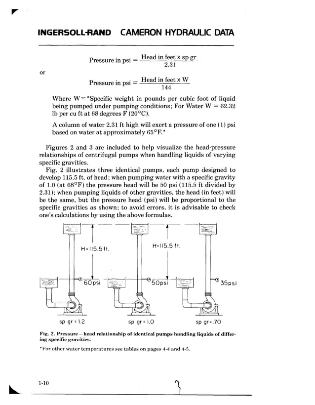 Cameron hydraulic data 16th ed