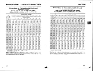 cameron hydraulic data book pdf free download