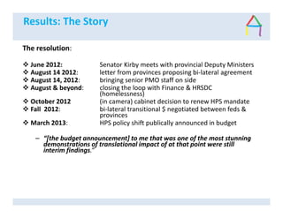 Results: The Story
The resolution:
June 2012: Senator Kirby meets with provincial Deputy Ministers
August 14 2012: letter from provinces proposing bi-lateral agreement
August 14, 2012: bringing senior PMO staff on side
August & beyond: closing the loop with Finance & HRSDC
(homelessness)
October 2012 (in camera) cabinet decision to renew HPS mandate
Fall 2012: bi-lateral transitional $ negotiated between feds &
provinces
March 2013: HPS policy shift publically announced in budget
– “[the budget announcement] to me that was one of the most stunning
demonstrations of translational impact of at that point were still
interim findings.”
 