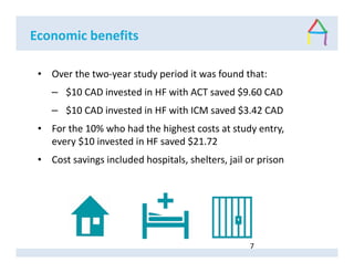 Economic benefits
7
• Over the two-year study period it was found that:
– $10 CAD invested in HF with ACT saved $9.60 CAD
– $10 CAD invested in HF with ICM saved $3.42 CAD
• For the 10% who had the highest costs at study entry,
every $10 invested in HF saved $21.72
• Cost savings included hospitals, shelters, jail or prison
 