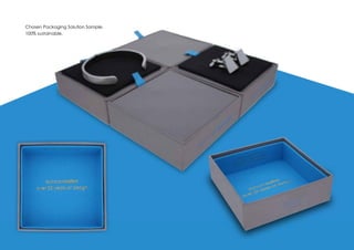 Chosen Packaging Solution Sample.
100% sustainable.
 