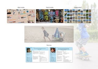 MAIN INCITES
Idea matrix Trend matrix Observation
Peronas
 