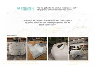 “Have a go fun for the amature Beach goer. Safety
is High priority for this family orientated brand”.
“How might we create a better experience for carrying beach
equipment, so that the pain point of going to and from the
beach is eliminated?”
Model Ideation 1
 