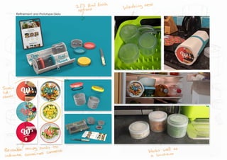 Refinement and Prototype Diary
 