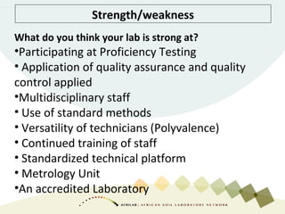 Strength/weakness
What do you think your lab is strong at?
•Participating at Proficiency Testing
• Application of quality assurance and quality
control applied
•Multidisciplinary staff
• Use of standard methods
• Versatility of technicians (Polyvalence)
• Continued training of staff
• Standardized technical platform
• Metrology Unit
•An accredited Laboratory
 