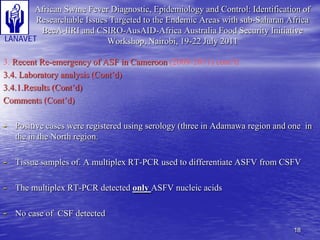 Status and Impact of ASF in Cameroon
