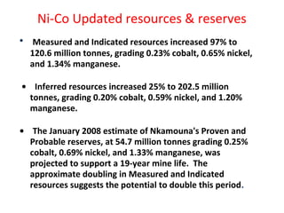 Ni-Co Updated resources & reserves
• Measured and Indicated resources increased 97% to
120.6 million tonnes, grading 0.23% cobalt, 0.65% nickel,
and 1.34% manganese.
• Inferred resources increased 25% to 202.5 million
tonnes, grading 0.20% cobalt, 0.59% nickel, and 1.20%
manganese.
• The January 2008 estimate of Nkamouna's Proven and
Probable reserves, at 54.7 million tonnes grading 0.25%
cobalt, 0.69% nickel, and 1.33% manganese, was
projected to support a 19-year mine life. The
approximate doubling in Measured and Indicated
resources suggests the potential to double this period.
 