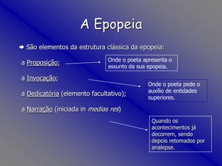 A Epopeia São elementos da estrutura clássica da epopeia:     a Proposição;    a Invocação;     a Dedicatória (elemento facultativo);    a Narração (iniciada in medias res)Onde o poeta apresenta o assunto da sua epopeia.Onde o poeta pede o auxílio de entidades superiores.Quando os acontecimentos já decorrem, sendo depois retomados por analepse.