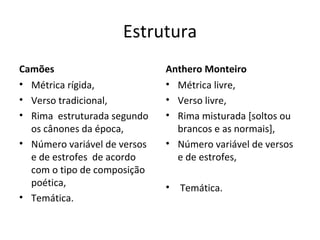 Estrutura Camões Métrica rígida, Verso tradicional, Rima  estruturada segundo os cânones da época, Número variável de versos e de estrofes  de acordo com o tipo de composição poética, Temática. Anthero Monteiro Métrica livre, Verso livre, Rima misturada [soltos ou brancos e as normais], Número variável de versos e de estrofes, Temática. 