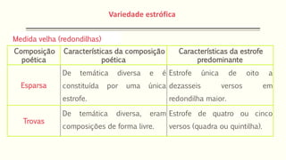 Medida velha (redondilhas)
Composição
poética
Características da composição
poética
Características da estrofe
predominante
Esparsa
De temática diversa e é
constituída por uma única
estrofe.
Estrofe única de oito a
dezasseis versos em
redondilha maior.
Trovas
De temática diversa, eram
composições de forma livre.
Estrofe de quatro ou cinco
versos (quadra ou quintilha).
Variedade estrófica
 