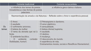 Corrente tradicional Corrente renascentista
a influência dos temas da poesia
trovadoresca e das formas de poesia
palaciana
a influência greco-latina e italiana
Representação da amada e da Natureza – Reflexão sobre o Amor e experiência pessoal
Os
temas
- O Amor.
- A saudade.
- O sofrimento amoroso.
- A beleza da mulher
- O tema da donzela que vai à
fonte.
- O ambiente bucólico.
- O ambiente cortesão
(futilidades, humor).
- O Petrarquismo e dantismo.
- O amor platónico.
- A sensualidade.
- A beleza divinal/suprema.
- A saudade.
- O destino.
- A mudança.
- O desconcerto do mundo.
- A experiência de vida.
- Ensinamentos morais, sociais e filosóficos (Humanismo).
 