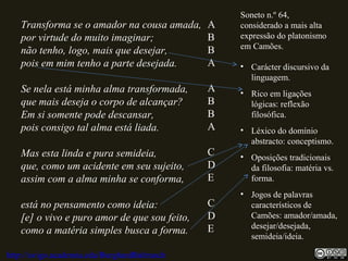 Transforma se o amador na cousa amada,
por virtude do muito imaginar;
não tenho, logo, mais que desejar,
pois em mim tenho a parte desejada.
Se nela está minha alma transformada,
que mais deseja o corpo de alcançar?
Em si somente pode descansar,
pois consigo tal alma está liada.
Mas esta linda e pura semideia,
que, como um acidente em seu sujeito,
assim com a alma minha se conforma,
está no pensamento como ideia:
[e] o vivo e puro amor de que sou feito,
como a matéria simples busca a forma.
A
B
B
A
A
B
B
A
C
D
E
C
D
E
Soneto n.º 64,
considerado a mais alta
expressão do platonismo
em Camões.
• Carácter discursivo da
linguagem.
• Rico em ligações
lógicas: reflexão
filosófica.
• Léxico do domínio
abstracto: conceptismo.
• Oposições tradicionais
da filosofia: matéria vs.
forma.
• Jogos de palavras
característicos de
Camões: amador/amada,
desejar/desejada,
semideia/ideia.
http://uvigo.academia.edu/BurghardBaltrusch
 