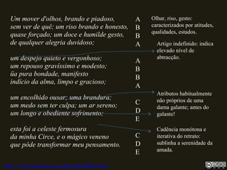 Um mover d'olhos, brando e piadoso,
sem ver de quê; um riso brando e honesto,
quase forçado; um doce e humilde gesto,
de qualquer alegria duvidoso;
um despejo quieto e vergonhoso;
um repouso gravíssimo e modesto;
üa pura bondade, manifesto
indício da alma, limpo e gracioso;
um encolhido ousar; uma brandura;
um medo sem ter culpa; um ar sereno;
um longo e obediente sofrimento;
esta foi a celeste fermosura
da minha Circe, e o mágico veneno
que pôde transformar meu pensamento.
A
B
B
A
A
B
B
A
C
D
E
C
D
E
Olhar, riso, gesto:
caracterizados por atitudes,
qualidades, estados.
Artigo indefinido: indica
elevado nível de
abtracção.
Atributos habitualmente
não próprios de uma
dama galante; antes do
galante!
Cadência monótona e
iterativa do retrato:
sublinha a serenidade da
amada.
http://uvigo.academia.edu/BurghardBaltrusch
 