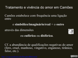 Tratamento e vivência do amor em Camões
Camões estabelece com frequência uma ligação
entre
o simbólico/imaginário/real + o outro
através das dimensões
ou eufórica ou disfórica.
Cf. a abundância de qualificações negativas do amor
(fero, cruel, manhoso, vingativo, enganoso, tirânico,
falso, etc.).
http://uvigo.academia.edu/BurghardBaltrusch
 