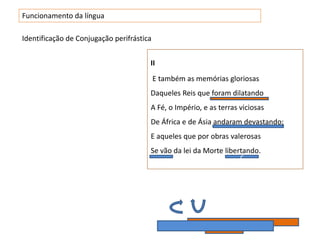 Funcionamento da língua

Identificação de Conjugação perifrástica


                                       II
                                           E também as memórias gloriosas
                                       Daqueles Reis que foram dilatando
                                       A Fé, o Império, e as terras viciosas
                                       De África e de Ásia andaram devastando;
                                       E aqueles que por obras valerosas
                                       Se vão da lei da Morte libertando.
                                                                   c
 
