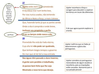 O
              27
advérbio
“agora” –
              Agora vedes bem que, cometendo                Júpiter reconhece a força a
  antes
              O duvidoso mar num lenho leve,                coragem para descobrir e explorar
 esteve a                                                   territórios em locais tão diferentes.
 falar do
passado,
              Por vias nunca usadas, não temendo
 “agora”
falará do
              de Áfrico e Noto a força, a mais s'atreve:
presente
     –
              Que, havendo tanto já que as partes vendo
              Onde o dia é comprido e onde breve,
                                                            E diz que agora querem explorar o
              Inclinam seu propósito e perfia               oriente.

  perífrase   A ver os berços onde nasce o dia.
              28
              Prometido lhe está do Fado eterno,
                                                           Júpiter reafirma que os Fados já
              Cuja alta lei não pode ser quebrada,         determinaram a glória dos
                                                           portugueses.
              Que tenham longos tempos o governo
              Do mar que vê do Sol a roxa entrada.
              Nas águas têm passado o duro Inverno;
                                                            Júpiter considera os portugueses
              A gente vem perdida e trabalhada;             merecedores de algum recobro e
              Já parece bem feito que lhe seja              reconforto, pois as tripulações
                                                            estão cansadas. Apresenta pois a
              Mostrada a nova terra que deseja.             sua posição pessoal
 
