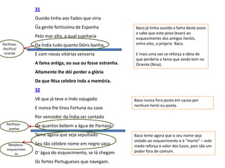 31
                 Ouvido tinha aos Fados que viria
                 Ũa gente fortíssima de Espanha             Baco já tinha ouvido a fama deste povo
                                                            e sabe que este povo levará ao
                 Pelo mar alto, a qual sujeitaria           esquecimento dos antigos heróis,
Perífrase-       Da Índia tudo quanto Dóris banha,          entre eles, o próprio Baco.
Pacífico/
 oriente         E com novas vitórias venceria              E mais uma vez se reforça a ideia de
                                                            que perderia a fama que ainda tem no
                 A fama antiga, ou sua ou fosse estranha.   Oriente (Nisa).
                 Altamente lhe dói perder a glória
                 De que Nisa celebra inda a memória.
                 32
                 Vê que já teve o Indo sojugado             Baco nunca fora posto em causa por
                                                            nenhum herói ou poeta.
                 E nunca lhe tirou Fortuna ou caso
                 Por vencedor da Índia ser cantado
  Perífrase -    De quantos bebem a água de Parnaso.
   poetas
                 Teme agora que seja sepultado              Baco teme agora que o seu nome seja
                                                            votado ao esquecimento e à “morte” – este
    Metáfora -   Seu tão célebre nome em negro vaso         medo reforça o valor dos lusos, pois são um
   esquecimen
                 D' água do esquecimento, se lá chegam      poder fora de comum.
       to

                 Os fortes Portugueses que navegam.
 