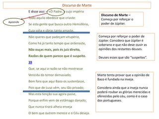 Discurso de Marte
            E disse assi: – «Ó Padre, a cujo império
                                                          Discurso de Marte –
            Tudo aquilo obedece que criaste:              Começa por reforçar o
Apóstrofe
            Se esta gente que busca outro Hemisfério,     poder de Júpiter.
            Cuja valia e obras tanto amaste,
            Não queres que padeçam vitupério,           Começa por reforçar o poder de
                                                        Júpiter. Considera que Júpiter é
            Como há já tanto tempo que ordenaste,       soberano e que não deve ouvir as
            Não ouças mais, pois és juiz direito,       opiniões dos restantes deuses.
            Razões de quem parece que é suspeito.       Deuses esses que são “suspeitos”.
            39
            Que, se aqui a razão se não mostrasse
            Vencida do temor demasiado,                 Marte tenta provar que a opinião de
                                                        Baco é fundada na inveja.
            Bem fora que aqui Baco os sustentasse,
            Pois que de Luso vêm, seu tão privado;      Considera ainda que a inveja nunca
                                                        poderá roubar as glórias merecidas e
            Mas esta tenção sua agora passe,
                                                        oferecidas pelo céu, como é o caso
            Porque enfim vem de estâmago danado;        dos portugueses.
            Que nunca tirará alheia enveja
            O bem que outrem merece e o Céu deseja.
 