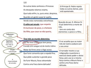 122
                    De outras belas senhoras e Princesas        O Príncipe D. Pedro rejeita
                    Os desejados tálamos enjeita,               todas as outras damas, pois
                                                                está apaixonado.
                    Que tudo enfim, tu, puro amor, despreza,
                    Quando um gesto suave te sujeita.
                    Vendo estas namoradas estranhezas
                                                               Reacção do pai, D. Afonso IV:
                    O velho pai sesudo, que respeita           -O pai determina a morte de




                                                                                               Desenvolvimento
                    O murmurar do povo, e a fantasia           Inês.
                                                               - tem em conta dois
                    Do filho, que casar-se não queria,         elementos: o povo e o filho.
 Eufemismo -
    matar
                    Tirar Inês ao mundo determina,
 Hipérbato:                                                    O rei acredita que ao matar
 Determina          Por lhe tirar o filho que tem preso,
tirar Inês ao                                                  Inês de Castro acabará com
   mundo            Crendo co'o sangue só da morte indina      o seu amor
       Oração       Matar do firme amor o fogo aceso.
     subordinada                                               O narrador mostra a sua
        causal      Que furor consentiu que a espada fina,     indignação e questiona o
                                                               exercício deste poder e desta
                    Que pôde sustentar o grande peso
                                                               força, pois usa-se a mesma
         A
   imparcialidade   Do furor Mauro, fosse alevantada           força contra o Mouro feroz e
    do narrador                                                contra uma fraca dama
                    Contra uma fraca dama delicada?
                                                               delicada.
 