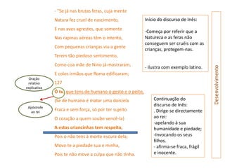 - "Se já nas brutas feras, cuja mente
              Natura fez cruel de nascimento,               Início do discurso de Inês:
              E nas aves agrestes, que somente
                                                            -Começa por referir que a
              Nas rapinas aéreas têm o intento,             Natureza e as feras não
                                                            conseguem ser cruéis com as
              Com pequenas crianças viu a gente
                                                            crianças, protegem-nas.
              Terem tão piedoso sentimento,
              Como coa mãe de Nino já mostraram,
                                                            - ilustra com exemplo latino.




                                                                                            Desenvolvimento
              E colos irmãos que Roma edificaram;
 Oração
 relativa     127
explicativa
              Ó tu, que tens de humano o gesto e o peito,
              (Se de humano é matar uma donzela                 Continuação do
 Apóstrofe
                                                                discurso de Inês:
   ao rei
              Fraca e sem força, só por ter sujeito             . Dirige-se directamente
              O coração a quem soube vencê-la)                  ao rei:
                                                                -apelando à sua
              A estas criancinhas tem respeito,                 humanidade e piedade;
              Pois o não tens à morte escura dela;              -Invocando os seus
                                                                filhos.
              Mova-te a piedade sua e minha,                    - afirma-se fraca, frágil
              Pois te não move a culpa que não tinha.           e inocente.
 
