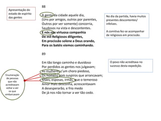 88
   Apresentação do
   estado de espírito
                        A gente da cidade aquele dia,            No dia da partida, havia muitos
   das gentes
                        (Uns por amigos, outros por parentes,    presentes descontentes/
                        Outros por ver somente) concorria,       infelizes.
                        Saudosos na vista e descontentes.
                        E nós coa virtuosa companhia             A comitiva fez-se acompanhar
                                                                 de religiosos em procissão.
                        De mil Religiosos diligentes,
                        Em procissão solene a Deus orando,
                        Para os batéis viemos caminhando.

                        89

                        Em tão longo caminho e duvidoso            O povo não acreditava no
                        Por perdidos as gentes nos julgavam;       sucesso desta expedição.
                        As mulheres c'um choro piedoso,
Enumeração              Os homens com suspiros que arrancavam;
 de pessoas
  que não
                        Mães, esposas, irmãs, que o temeroso
acreditavam             Amor mais desconfia, acrescentavam
 voltar a ver           A desesperarão, e frio medo
   os que
embarcavam
                        De já nos não tornar a ver tão cedo.
 