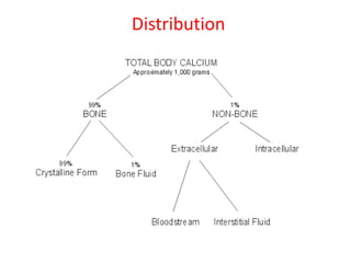 Distribution
 