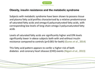 Obesity, insulin resistance and the metabolic syndrome 
Subjects with metabolic syndrome have been shown to possess tissue 
and plasma fatty acid profiles characterised by a relative predominance 
of saturated fatty acids and omega-6 polyunsaturated fatty acids, with 
corresponding low levels of long-chain omega-3 polyunsaturated fatty 
acids 
Levels of saturated fatty acids are significantly higher and EPA levels 
significantly lower in obese subjects both with and without insulin 
resistance compared to controls (p<0.001 for both) (Gunes et al., 2014) 
This fatty acid pattern appears to confer a higher risk of both 
diabetes and coronary heart disease (CHD) events (Nigam et al., 2013) 
 
