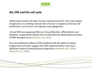 AA, EPA and the cell cycle 
Inflammation creates the ideal ‘tumour microenvironment’ and is now widely 
recognised as an enabling characteristic of cancer in regard to enhanced cell 
proliferation, cell survival, cell migration and angiogenesis 
AA and EPA have opposing effects on the proliferation, differentiation and 
apoptosis of genetically altered cells and therefore the disposal/accumulation 
of DNA damaged tissue (Cathcart et al, 2011) 
The anti-proliferative effects of EPA combined with the ability to induce 
programmed cell death suggests that EPA supplementation may have a 
significant impact on halting disease progression (Hawcroft et al., 2010; 
Hawcroft et al., 2012) 
 