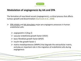 Modulation of angiogenesis by AA and EPA 
The formation of new blood vessels (angiogenesis), a critical process that affects 
tumour growth and dissemination (Szymczak et al., 2008) 
 EPA inhibits and AA stimulates major pro-angiogenic processes in human 
endothelial cells: 
 angiopoietin-2 (Ang-2) 
 vascular endothelial growth factor (VEGF) 
 basic fibroblast growth factor (bFGF) 
 insulin-like growth factor-1 
 matrix metalloproteases (MMPs) that degrade the extracellular matrix, 
and play an important role in the migration of endothelial cells during 
angiogenesis 
 