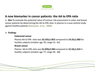 A new biomarker in cancer patients: the AA to EPA ratio 
 Aim To evaluate the potential value of tumour risk assessment in colon and breast 
cancer patients by determining the AA to EPA ratio in plasma in a case-control study 
against healthy patients (Garassino et al., 2006) 
 Findings 
Colorectal cancer 
Plasma AA to EPA ratio was 22.232+1.852 compared to 14.25+1.083 for 
healthy subjects (median age 70; range 53 - 81) 
Breast cancer 
Plasma AA to EPA ratio was 21.029+2.584 compared to 12.10+1.414 in 
healthy subjects (median age 77; range 44 - 86) 
 