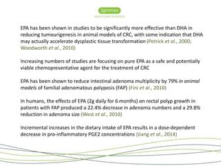 EPA has been shown in studies to be significantly more effective than DHA in 
reducing tumourigenesis in animal models of CRC, with some indication that DHA 
may actually accelerate dysplastic tissue transformation (Petrick et al., 2000; 
Woodworth et al., 2010) 
Increasing numbers of studies are focusing on pure EPA as a safe and potentially 
viable chemopreventative agent for the treatment of CRC 
EPA has been shown to reduce intestinal adenoma multiplicity by 79% in animal 
models of familial adenomatous polyposis (FAP) (Fini et al., 2010) 
In humans, the effects of EPA (2g daily for 6 months) on rectal polyp growth in 
patients with FAP produced a 22.4% decrease in adenoma numbers and a 29.8% 
reduction in adenoma size (West et al., 2010) 
Incremental increases in the dietary intake of EPA results in a dose-dependent 
decrease in pro-inflammatory PGE2 concentrations (Jiang et al., 2014) 
 