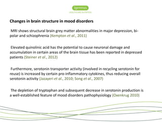 Changes in brain structure in mood disorders 
MRI shows structural brain grey matter abnormalities in major depression, bi-polar 
and schizophrenia (Kempton et al., 2011) 
Elevated quinolinic acid has the potential to cause neuronal damage and 
accumulation in certain areas of the brain tissue has been reported in depressed 
patients (Steiner et al., 2012) 
Furthermore, serotonin transporter activity (involved in recycling serotonin for 
reuse) is increased by certain pro-inflammatory cytokines, thus reducing overall 
serotonin activity (Jazayeri et al., 2010; Song et al., 2007) 
The depletion of tryptophan and subsequent decrease in serotonin production is 
a well-established feature of mood disorders pathophysiology (Oxenkrug 2010) 
 