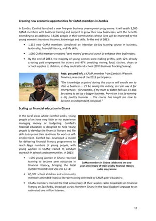 11
Creating new economic opportunities for CAMA members in Zambia
In Zambia, Camfed launched a new five-year business development programme. It will reach 3,500
CAMA members with business training and support to grow their new businesses, with the benefits
extending to an additional 14,000 people in their communities whose lives will be improved by the
young women’s increased incomes, knowledge and skills. By the end of 2013:
• 1,115 new CAMA members completed an intensive six-day training course in business,
leadership, financial literacy, and life skills;
• 1,080 CAMA members received ‘seed money’ grants to launch or enhance their businesses;
• By the end of 2013, the majority of young women were making profits, with 12% already
creating paid employment for others and 47% providing money, food, clothes, shoes or
school supplies to children, so they could attend school (2013 Business Tracking Survey).
Rose, pictured left, a CAMA member from Zambia’s Western
Province, was one of the 2013 participants:
“The knowledge acquired during this course will enable me to
start a business …. I’ll be saving the money, so I can use it for
emergencies – for example, if my mum or sisters fall sick. I’ll also
be saving to set up a bigger business. My vision is to be running
a big poultry business … The course has taught me how to
become an independent individual.”
Scaling up financial education in Ghana
In the rural areas where Camfed works, young
people often have very little or no experience
managing money or budgeting. Camfed’s
financial education is designed to help young
people to develop the financial literacy and life
skills to improve their readiness for work or self-
employment. Camfed has developed a model
for delivering financial literacy programmes to
reach large numbers of young people, with
young women in CAMA trained to conduct
outreach in schools and communities. In 2013:
• 1,596 young women in Ghana received
training to become peer educators in
financial literacy, bringing the total
number trained since 2011 to 1,911;
• 60,302 school children and community
members attended financial literacy training delivered by CAMA peer educators;
• CAMA members marked the first anniversary of their weekly radio broadcasts on financial
literacy on Zaa Radio, broadcast across Northern Ghana in the local Dagbani language to an
estimated one million listeners.
CAMA members in Ghana celebrated the one-
year anniversary of their weekly financial literacy
radio programme
 