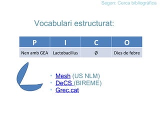 Mesh  (US NLM) DeCS  (BIREME) Grec.cat Segon: Cerca bibliogràfica Vocabulari estructurat: P I C O Nen amb GEA Lactobacillus Ø Dies de febre 