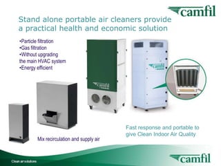 Stand alone portable air cleaners provide
a practical health and economic solution
•Particle filtration
•Gas filtration
•Without upgrading
the main HVAC system
•Energy efficient

Mix recirculation and supply air
Indoor Air Quality for Buildings

Fast response and portable to
give Clean Indoor Air Quality

14

 