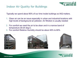 Indoor Air Quality for Buildings
Typically we spend about 90% of our time inside buildings so IAQ matters.

1. Clean air can be an issue especially in urban and industrial locations with
high levels of background air pollution. Air filtration is usually needed
2. For comfort we need the air to be clean and in a narrow band of
temperature 20-24 deg.C.
3. For comfort Relative Humidity should be about 40% to 60%

Indoor Air Quality for Buildings

4

 