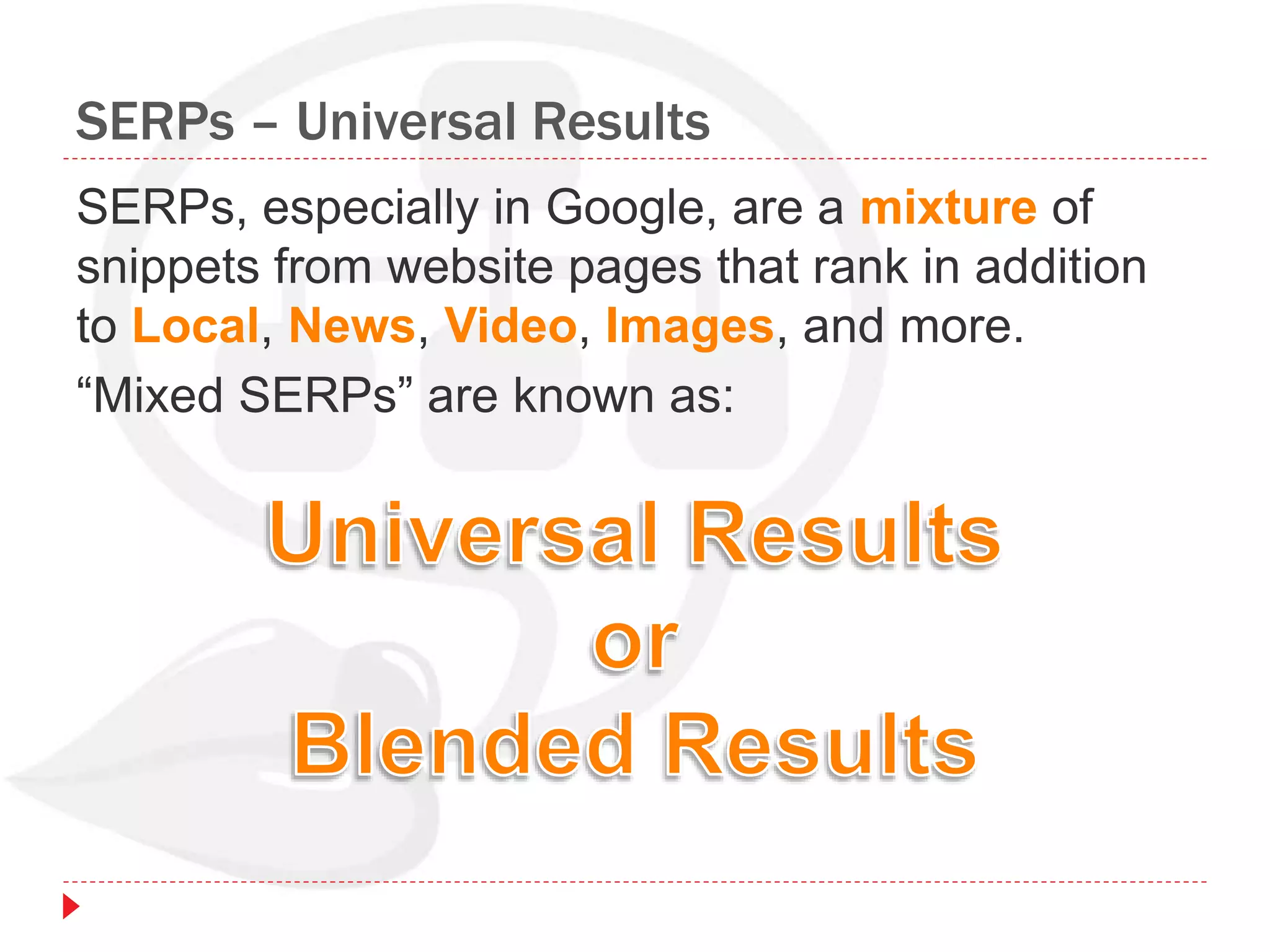 SERPs – Universal Results
SERPs, especially in Google, are a mixture of
snippets from website pages that rank in addition
to Local, News, Video, Images, and more.
“Mixed SERPs” are known as:
 