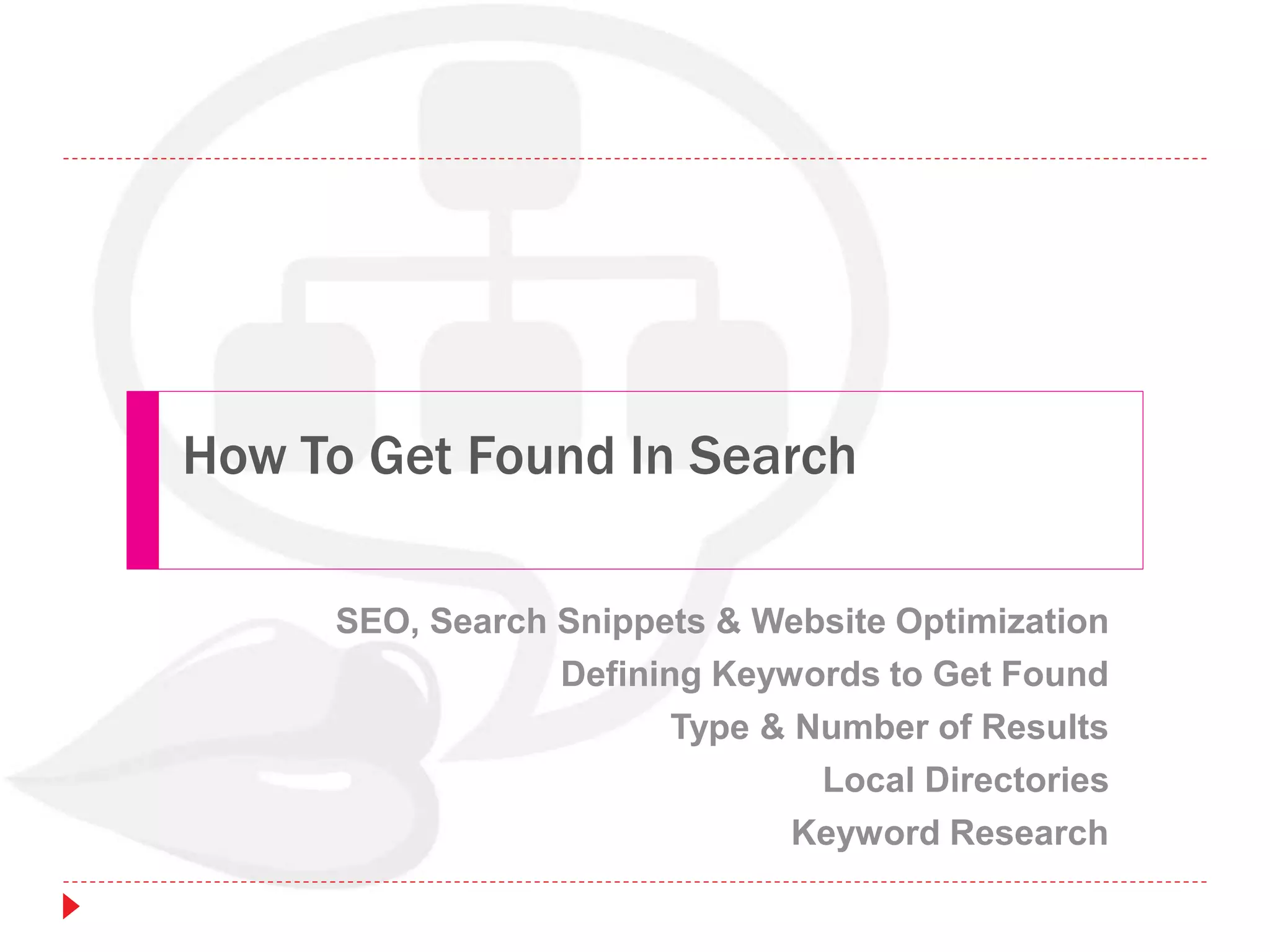 How To Get Found In Search
SEO, Search Snippets & Website Optimization
Defining Keywords to Get Found
Type & Number of Results
Local Directories
Keyword Research
 