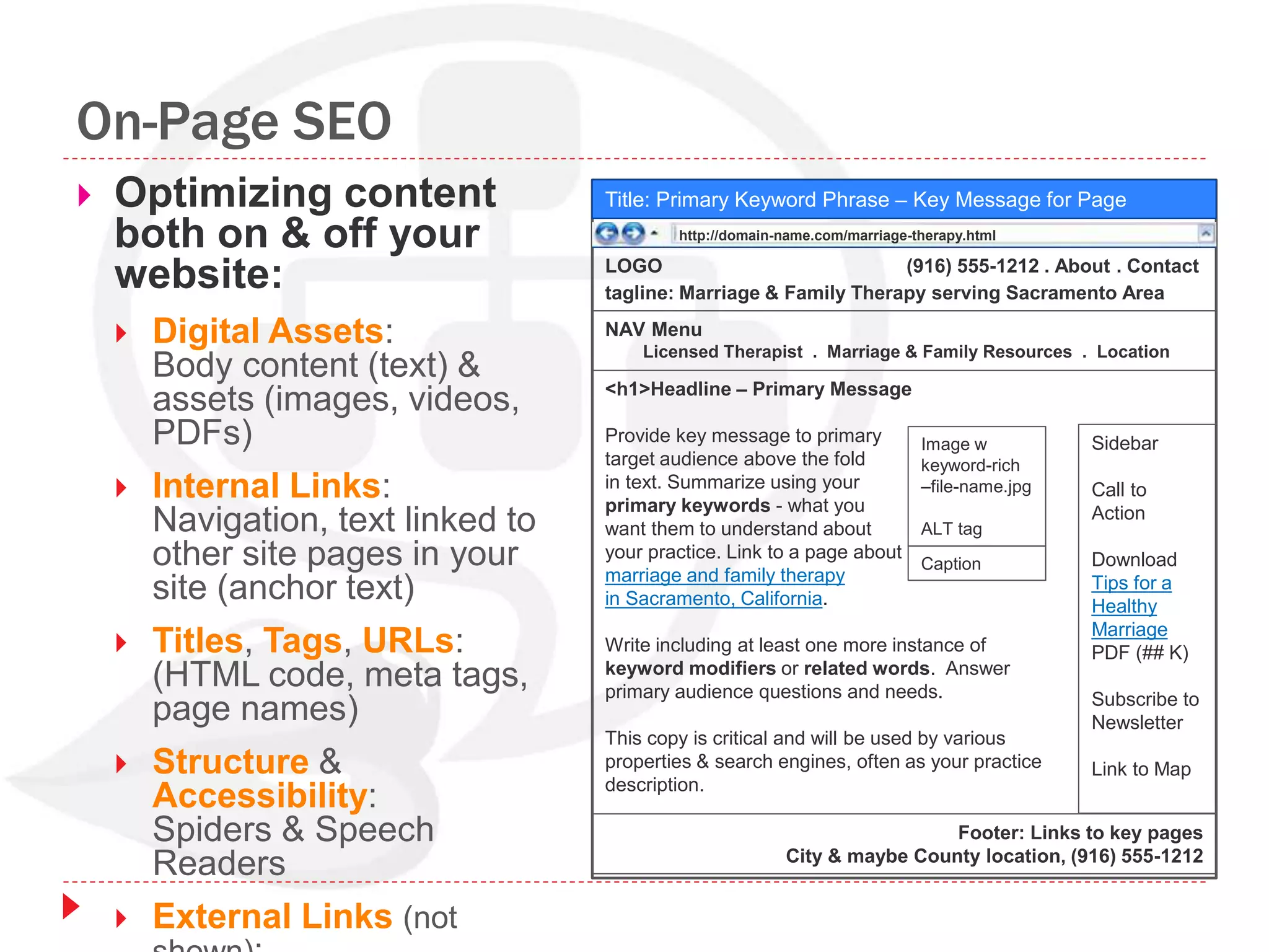 On-Page SEO
 Optimizing content
both on & off your
website:
 Digital Assets:
Body content (text) &
assets (images, videos,
PDFs)
 Internal Links:
Navigation, text linked to
other site pages in your
site (anchor text)
 Titles, Tags, URLs:
(HTML code, meta tags,
page names)
 Structure &
Accessibility:
Spiders & Speech
Readers
 External Links (not
Title: Primary Keyword Phrase – Key Message for Page
LOGO (916) 555-1212 . About . Contact
tagline: Marriage & Family Therapy serving Sacramento Area
Sidebar
Call to
Action
Download
Tips for a
Healthy
Marriage
PDF (## K)
Subscribe to
Newsletter
Link to Map
Footer: Links to key pages
City & maybe County location, (916) 555-1212
NAV Menu
Licensed Therapist . Marriage & Family Resources . Location
<h1>Headline – Primary Message
Provide key message to primary
target audience above the fold
in text. Summarize using your
primary keywords - what you
want them to understand about
your practice. Link to a page about
marriage and family therapy
in Sacramento, California.
Write including at least one more instance of
keyword modifiers or related words. Answer
primary audience questions and needs.
This copy is critical and will be used by various
properties & search engines, often as your practice
description.
Image w
keyword-rich
–file-name.jpg
ALT tag
Caption
http://domain-name.com/marriage-therapy.html
 