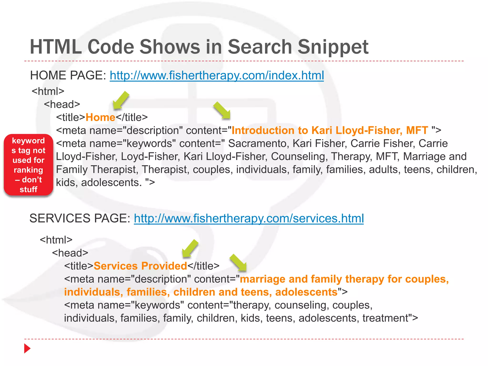 HTML Code Shows in Search Snippet
<html>
<head>
<title>Home</title>
<meta name="description" content="Introduction to Kari Lloyd-Fisher, MFT ">
<meta name="keywords" content=" Sacramento, Kari Fisher, Carrie Fisher, Carrie
Lloyd-Fisher, Loyd-Fisher, Kari Lloyd-Fisher, Counseling, Therapy, MFT, Marriage and
Family Therapist, Therapist, couples, individuals, family, families, adults, teens, children,
kids, adolescents. ">
HOME PAGE: http://www.fishertherapy.com/index.html
<html>
<head>
<title>Services Provided</title>
<meta name="description" content="marriage and family therapy for couples,
individuals, families, children and teens, adolescents">
<meta name="keywords" content="therapy, counseling, couples,
individuals, families, family, children, kids, teens, adolescents, treatment">
SERVICES PAGE: http://www.fishertherapy.com/services.html
keyword
s tag not
used for
ranking
– don’t
stuff
 