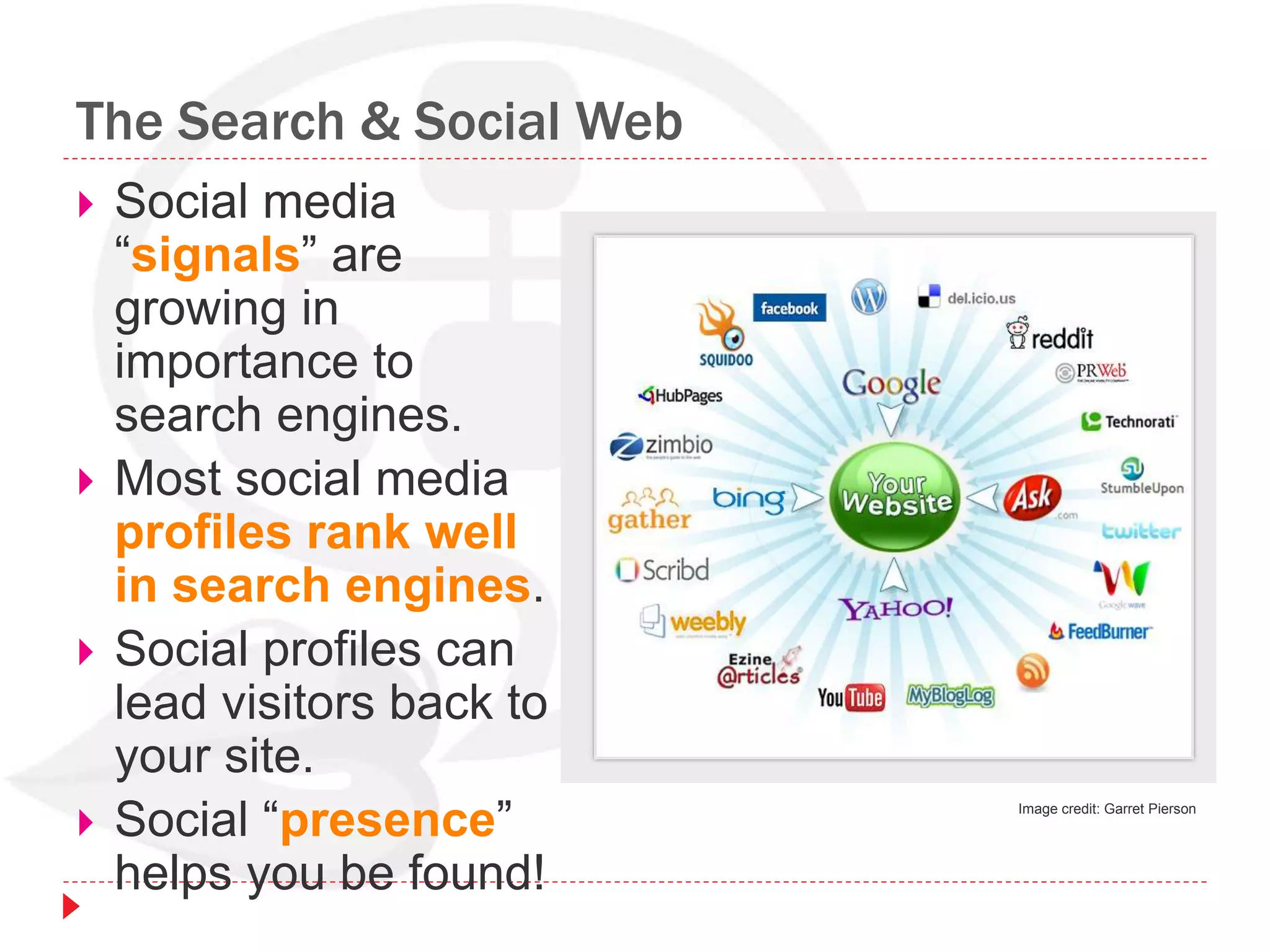 The Search & Social Web
 Social media
“signals” are
growing in
importance to
search engines.
 Most social media
profiles rank well
in search engines.
 Social profiles can
lead visitors back to
your site.
 Social “presence”
helps you be found!
Image credit: Garret Pierson
 