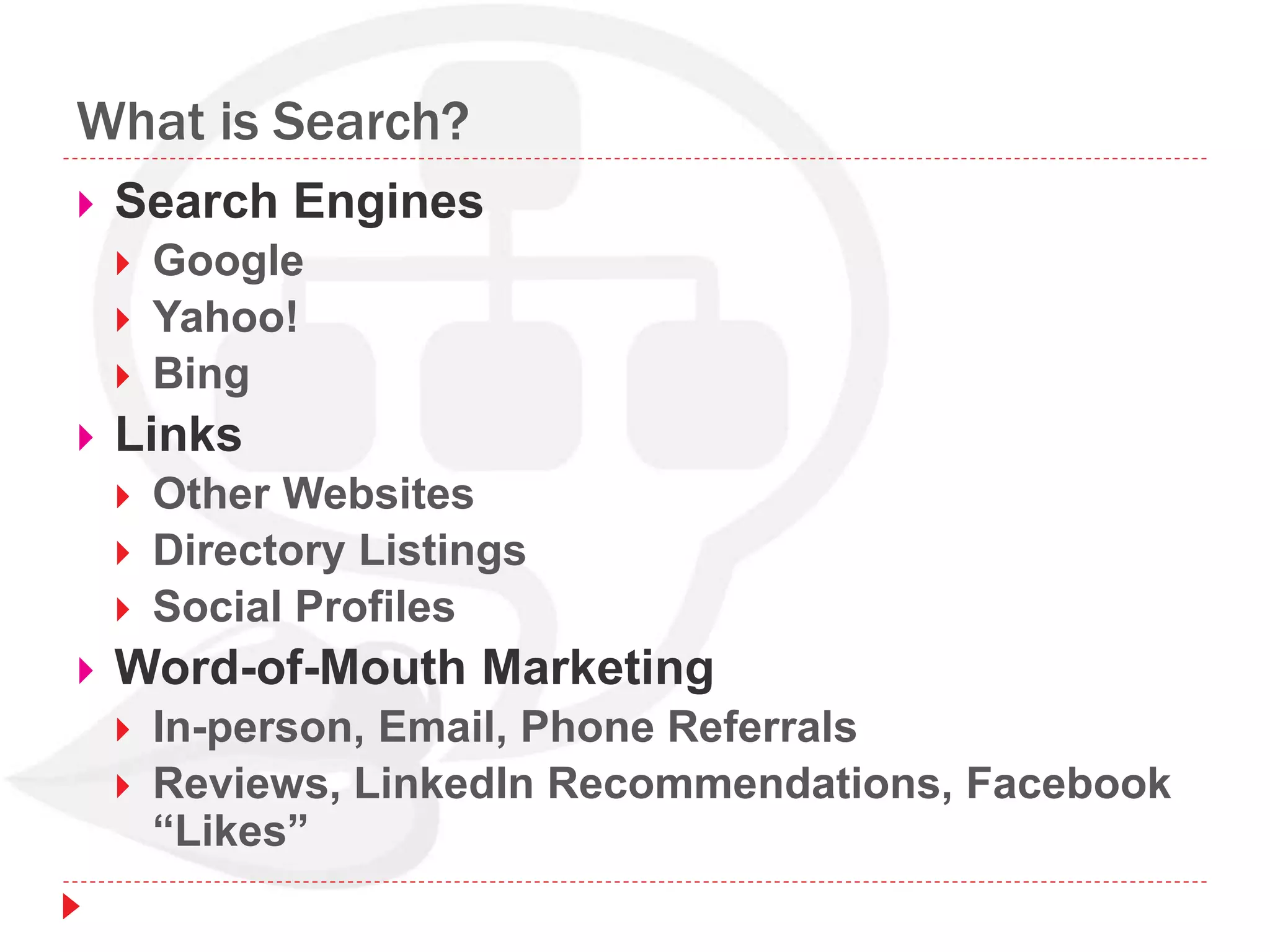 What is Search?
 Search Engines
 Google
 Yahoo!
 Bing
 Links
 Other Websites
 Directory Listings
 Social Profiles
 Word-of-Mouth Marketing
 In-person, Email, Phone Referrals
 Reviews, LinkedIn Recommendations, Facebook
“Likes”
 