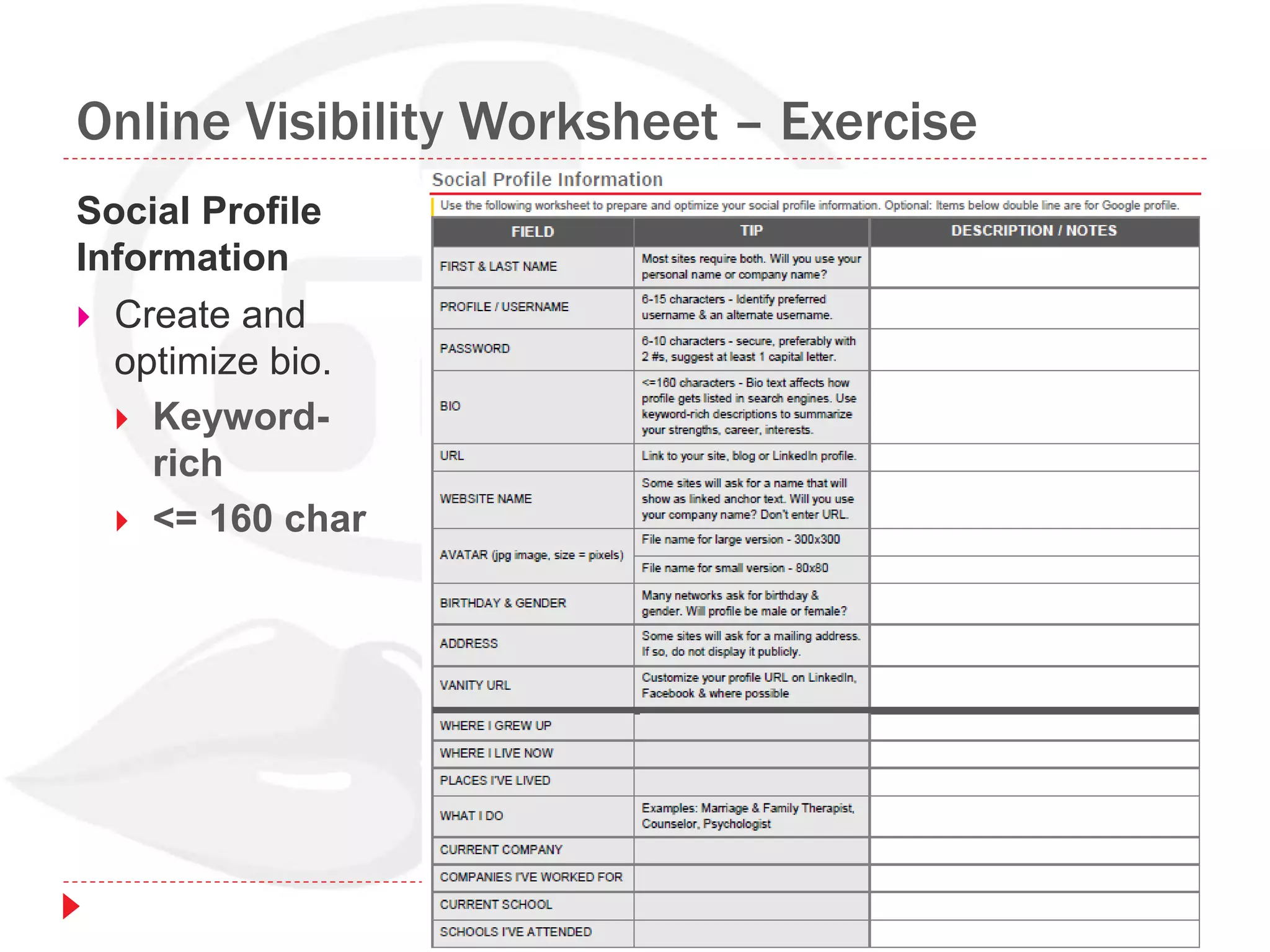 Online Visibility Worksheet – Exercise
Social Profile
Information
 Create and
optimize bio.
 Keyword-
rich
 <= 160 char
 