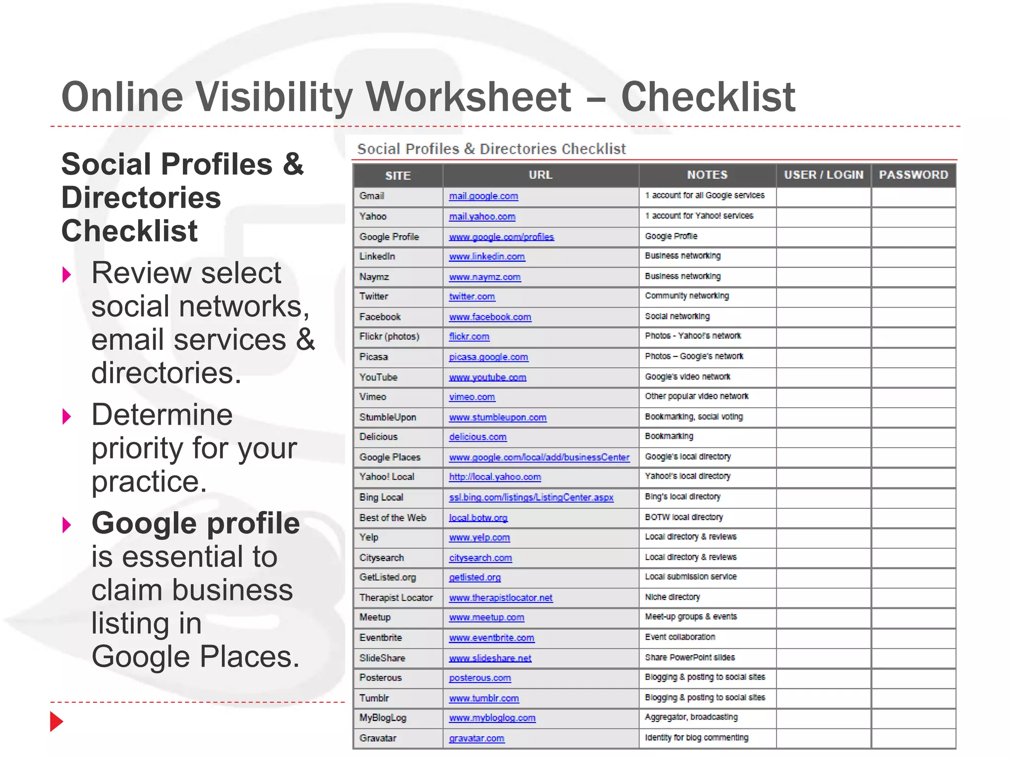 Online Visibility Worksheet – Checklist
Social Profiles &
Directories
Checklist
 Review select
social networks,
email services &
directories.
 Determine
priority for your
practice.
 Google profile
is essential to
claim business
listing in
Google Places.
 